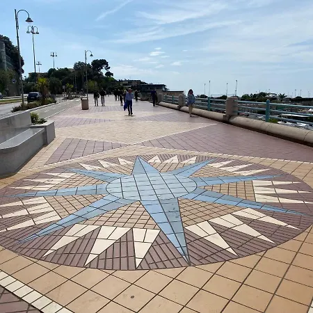 Waterfront District Genoa